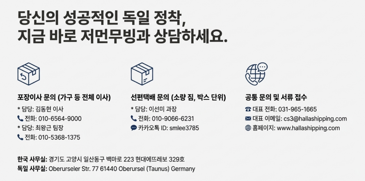 독일해외이사 5단계 운송절차 가이드 저먼무빙 한라해운