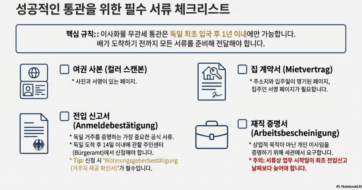 독일해외이사 5단계 운송절차 가이드 저먼무빙 한라해운