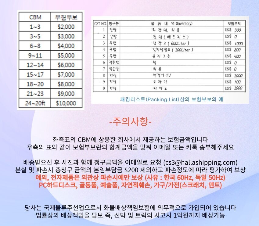 독일해외이사 파손