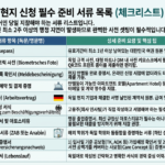 독일 블루카드