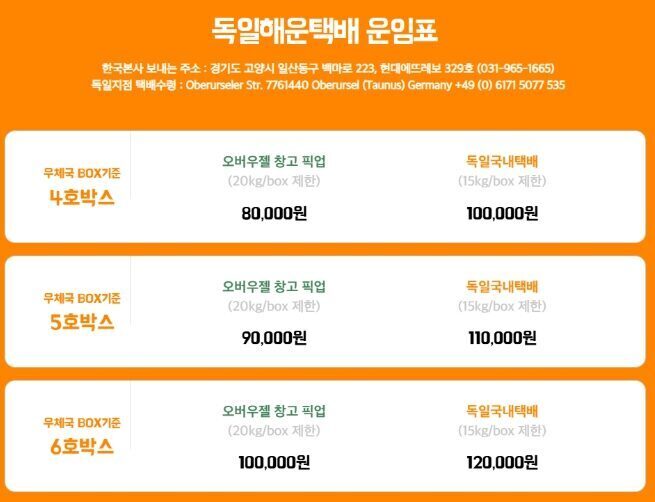 독일택배 이용 후기와 저먼무빙 해운택배 서비스 안내